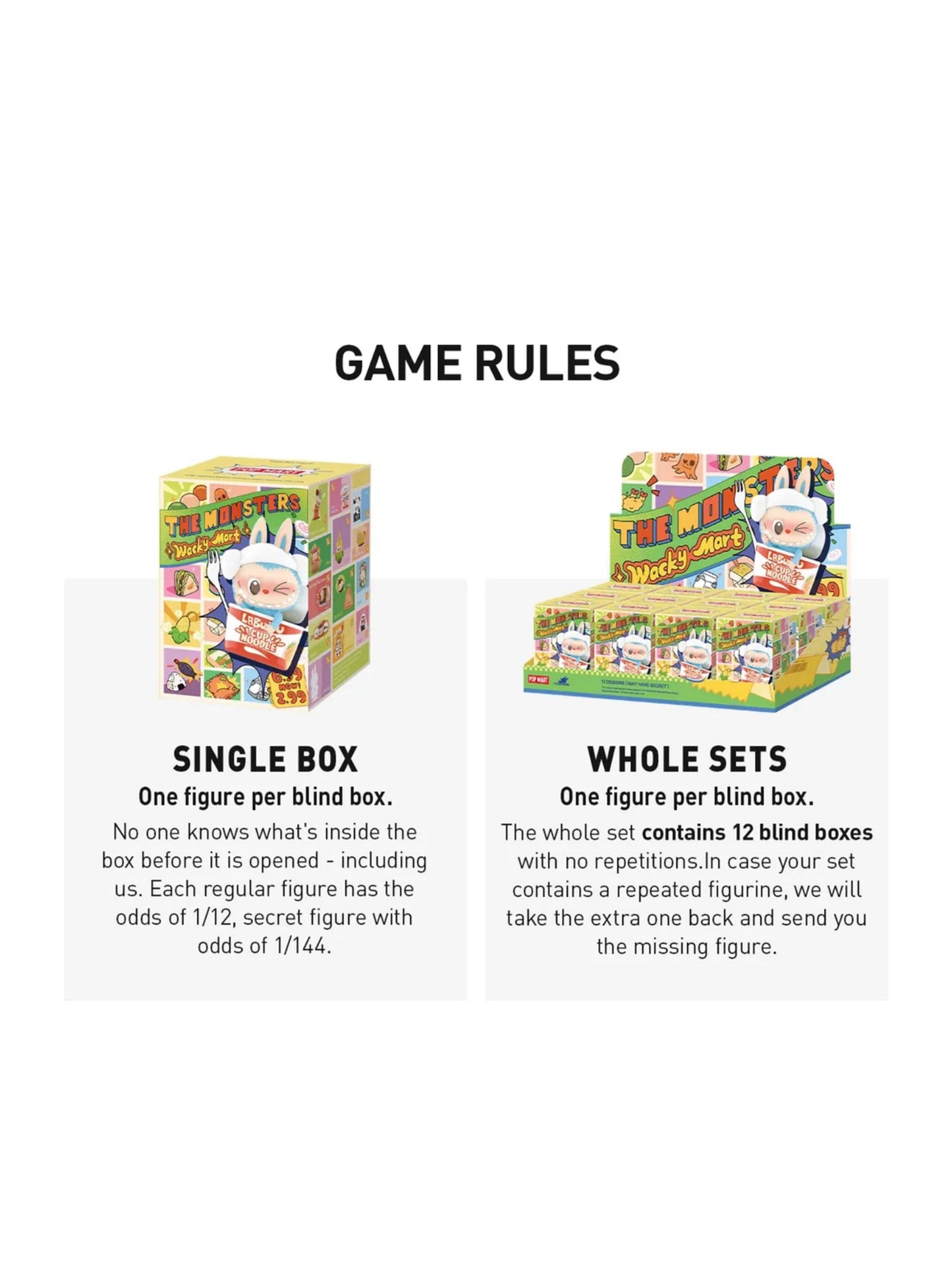 Labubu The Monsters Wacky Mart Series Figure Single Blind Box