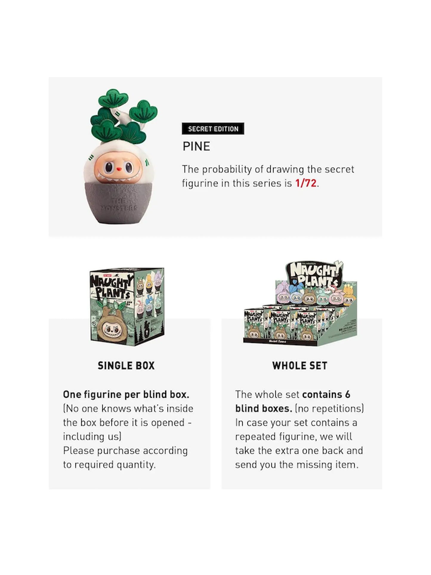 Labubu The Monsters Naughty Plants Series Blind Box
